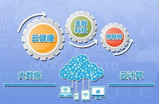 園區三家企業成功入選2019年第二批科技型中小企業名單